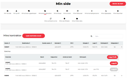 Min side - kontaktsordre